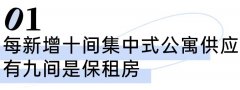 但集中供应加快短期内还会继金表示