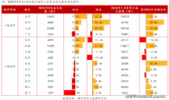 要的是其承载之美